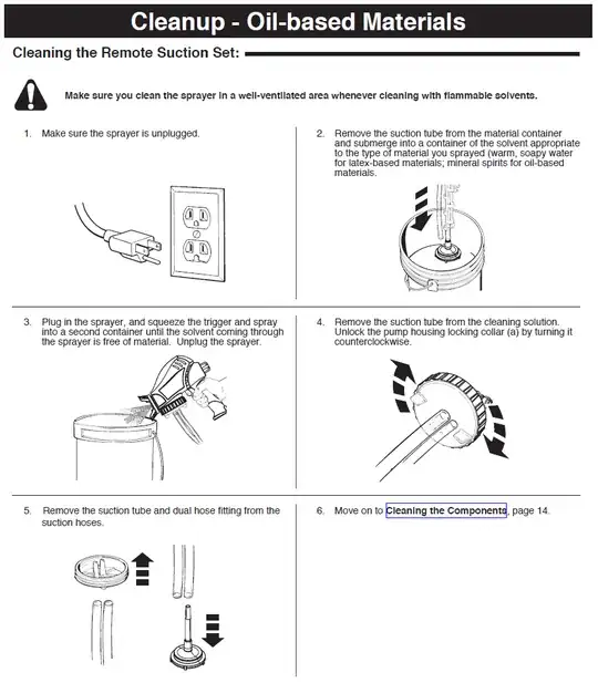 Cleaning the Suction Set