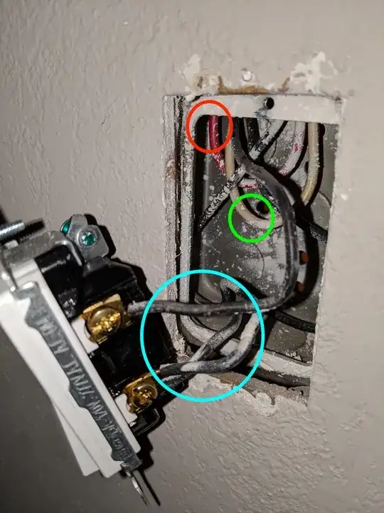 The switch box with circles