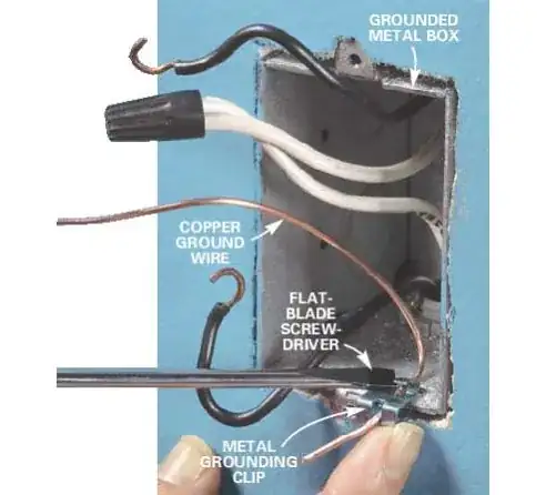 installing grounding clip