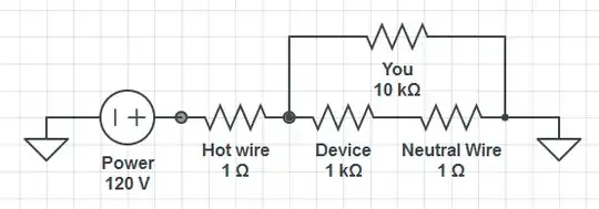device is on, touch hot wire