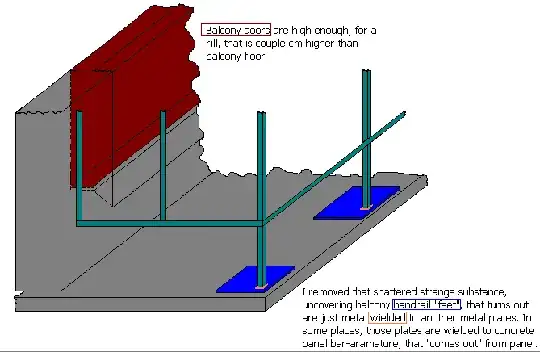 Isometric view of balcony front and edge