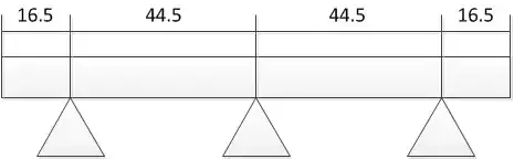 122 CM shelf supports