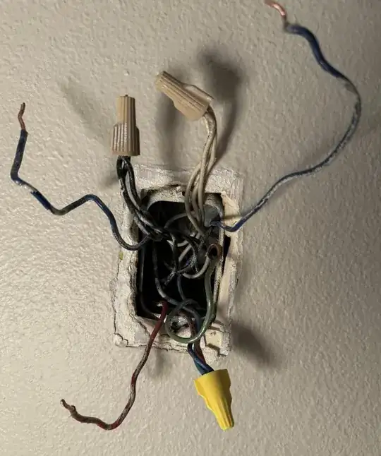 Living room, closest to breakers