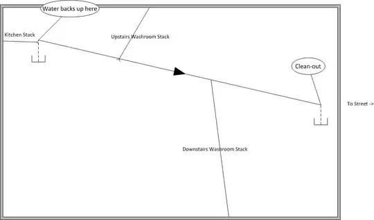 Basement sewar layout