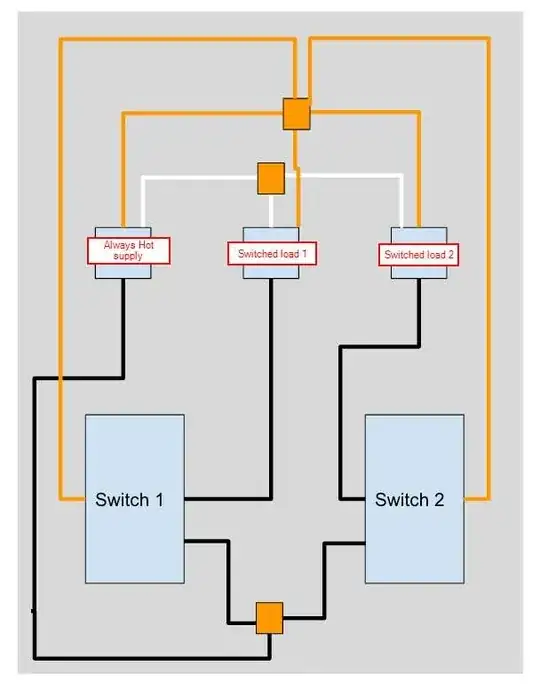 updated version of original diagram with additional labeling of the cables