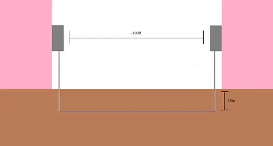 Depiction of Main Panel and (One) Subpanel