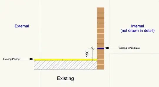 existing wall detail