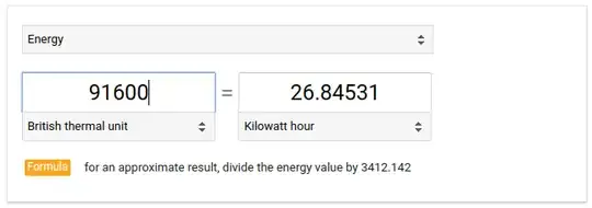 BTUs vs. kWh