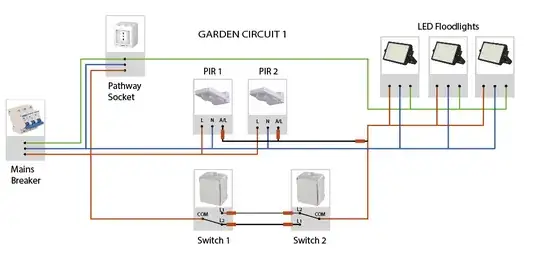 Circuit diagram