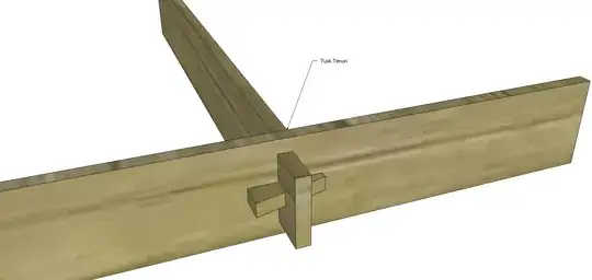 Assembled Tusk Tenon