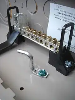 Neutral and grounding isolated, as in a sub panel