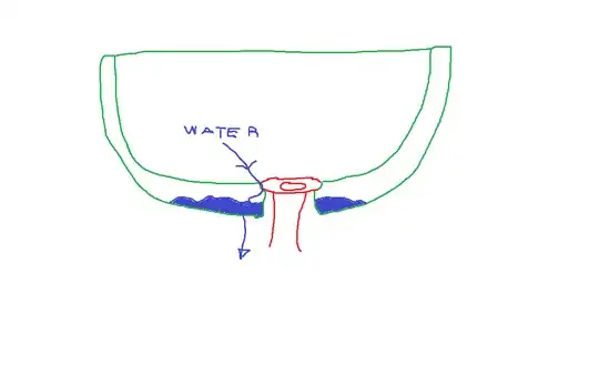 Drawing of sink