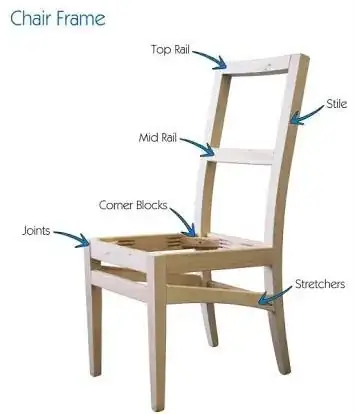 Picture of how my chair looks like