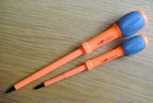 Generic insulated screwdriver