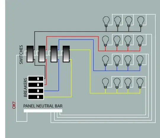 Four "smart" switches requiring neutral on separate circuits with extra neutral run from panel