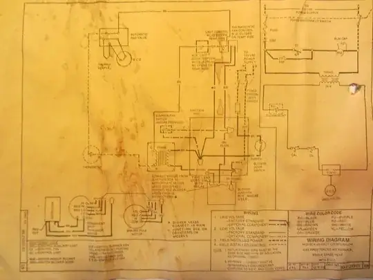 Furnace schematic