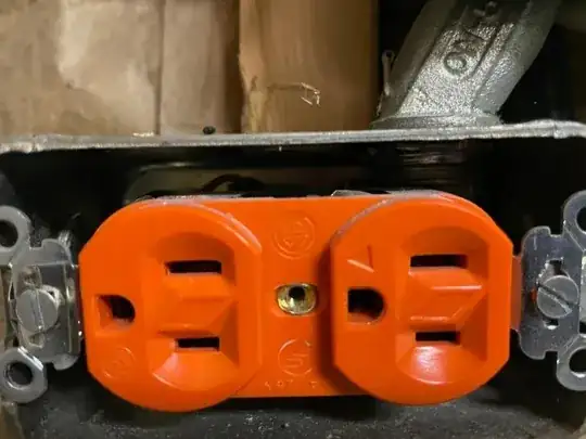 Overview of Outlet Box