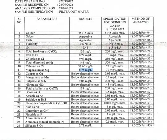 Chemical and physical analysis of filtered water