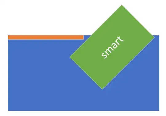 smart parking to scale
