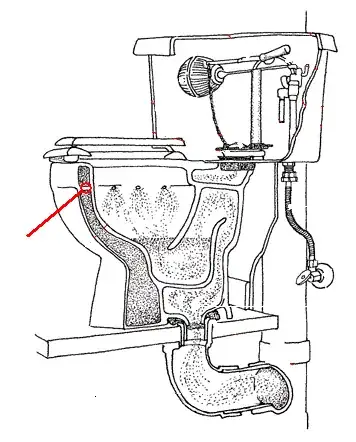 image source: www.toilet-repairs.com