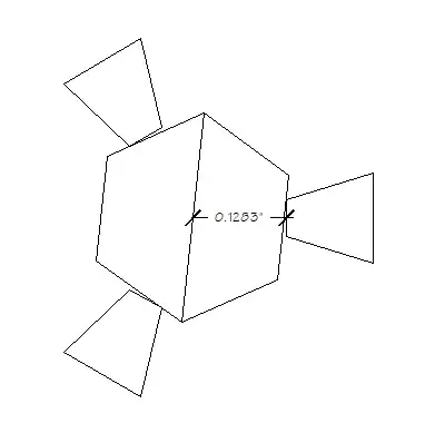 exaggerated misaligned