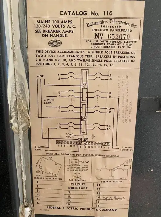 Breaker catalog number