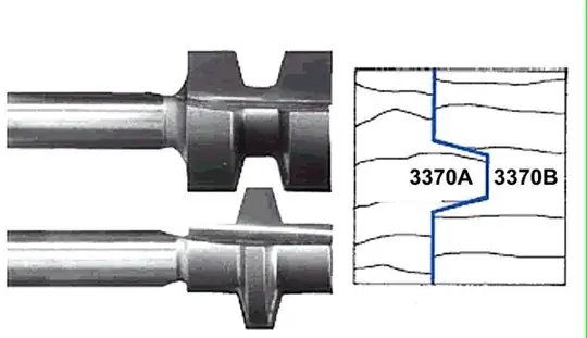 Whiteside TG router bits image from carbide processors website