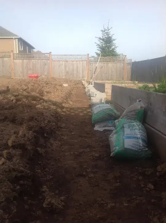 Along the wall low to high