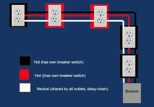 Diagram of wiring
