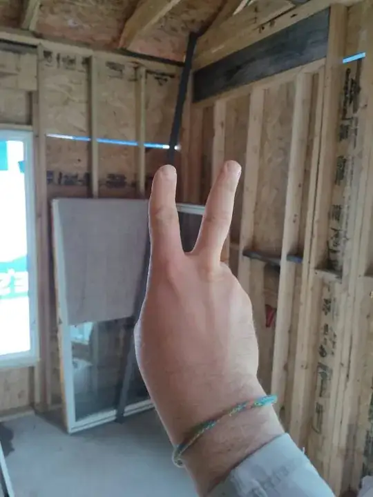 two fingers pointing at walls