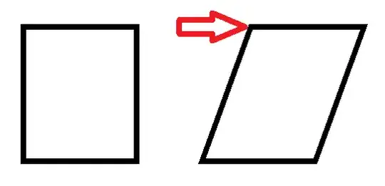 skewed rectangle becomes parallelogram