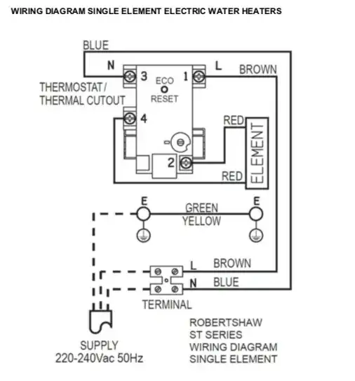 Thermostat diagram