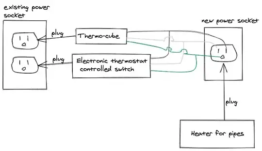 an electrical wiring diagram showing a thermo-cube and an electronic thermostat controlled switch