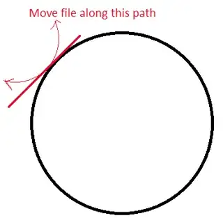 Motion of file on edge