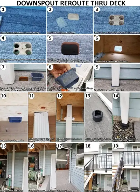 Picture 3 - Final Project