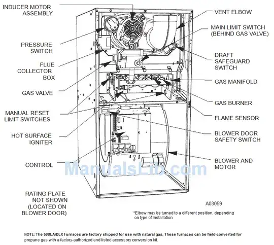 parts location diagram