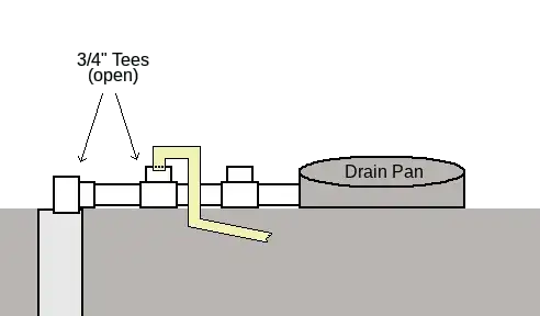 Proposed arrangement