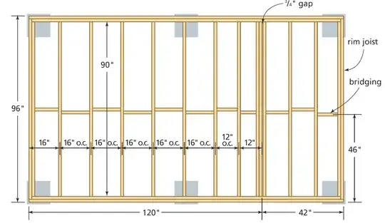 dimensioned view of floor framing