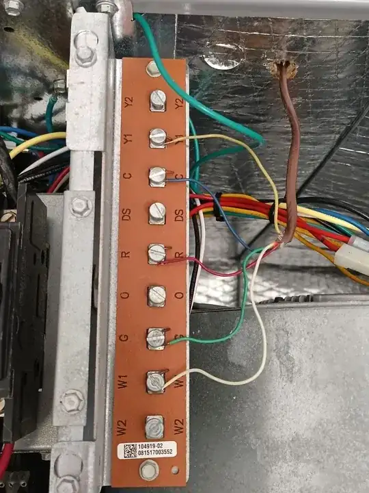 Control Panel Wiring