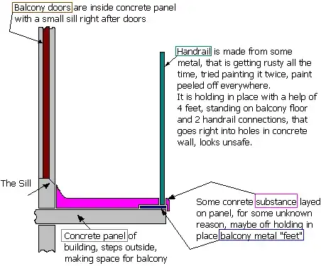 Balcony construction from side view