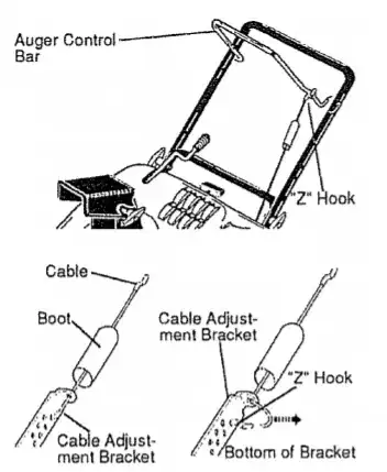 Craftsman-536.884581-augerControlAdjustment