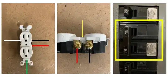 Original plug and breaker controlling the plug