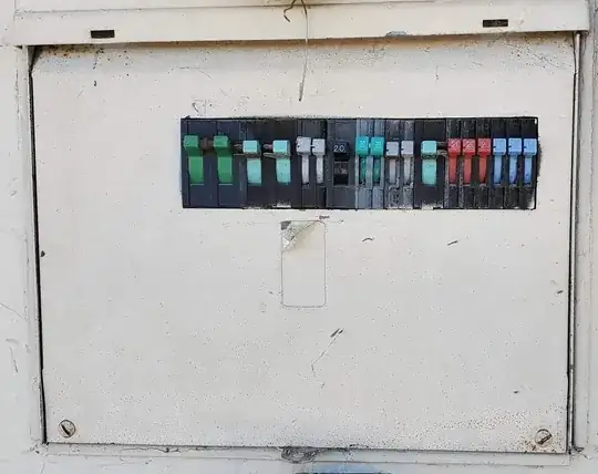 Close up of breaker box