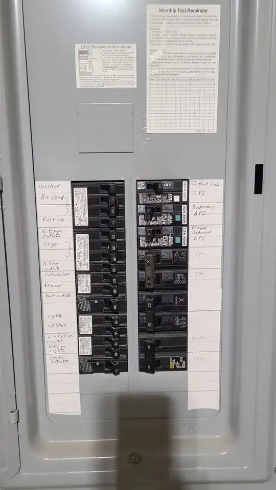 main panel