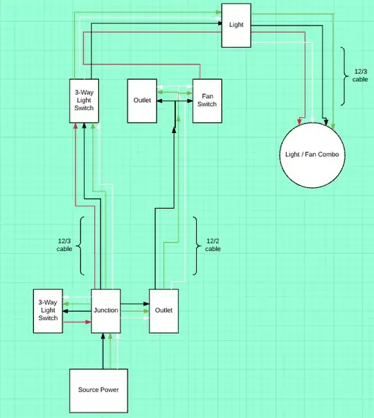 Circuit diagram
