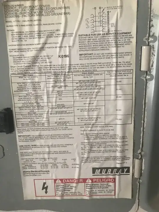 Inside front door of the panel