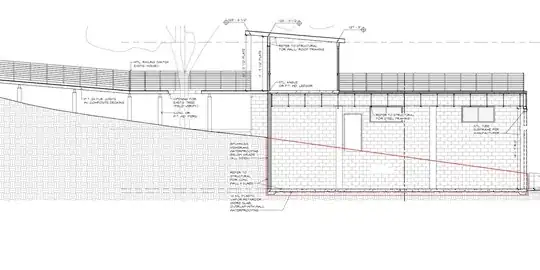 longitudinal section