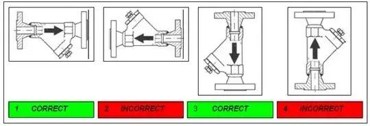 Valveda Installation Diagram