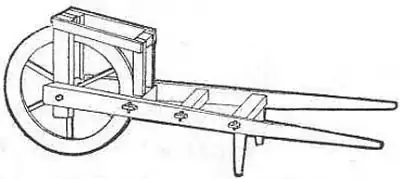 Basic wooden wheelbarrow frame