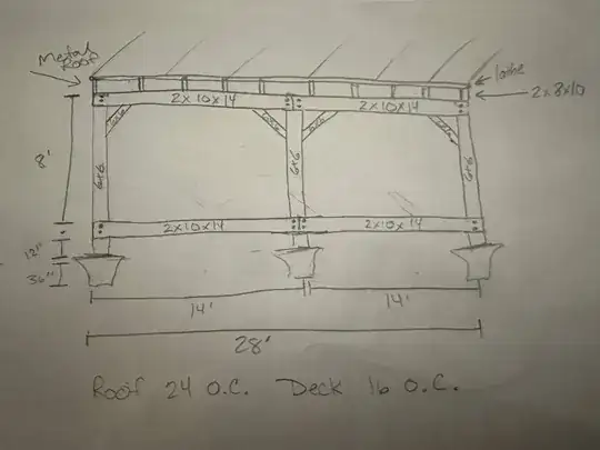 enter image descriptienter image description hereon here